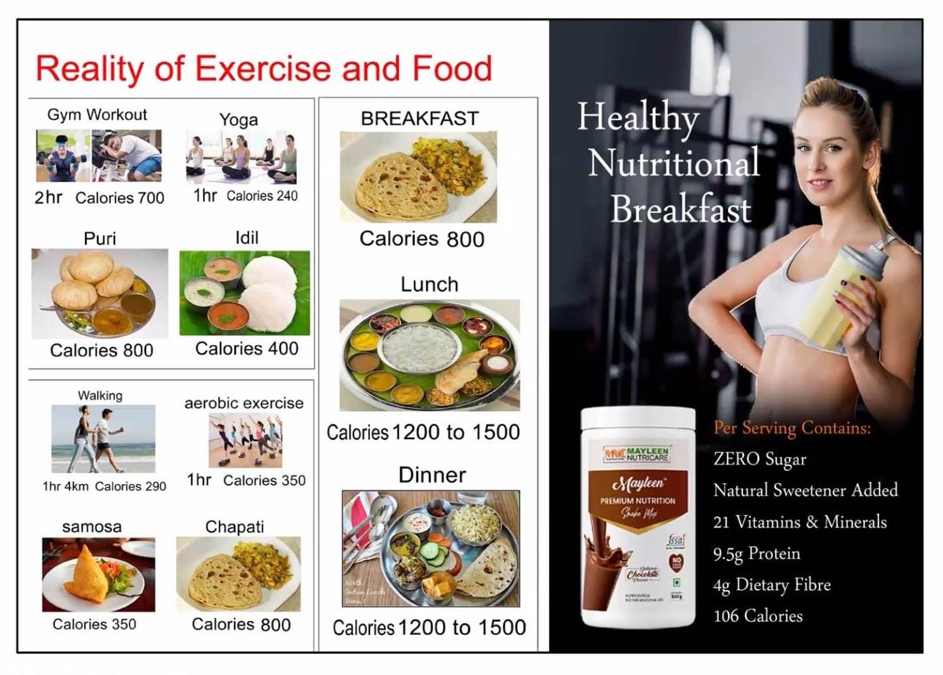 nutrition products nutrition products