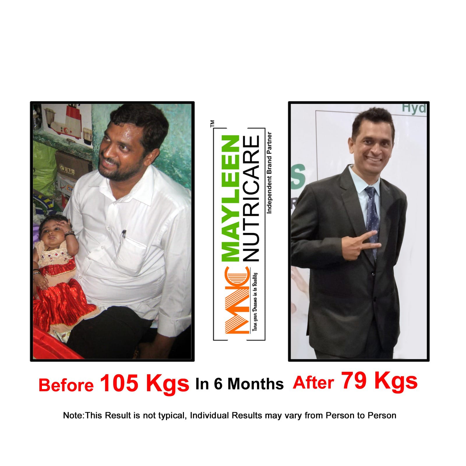 Transformation 10